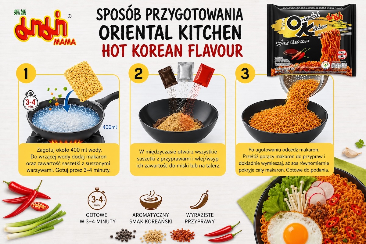 Przygotowanie: Tajska Zupka Błyskawiczna Makaron Instant Hot Korean Flavour Style 85g MAMA